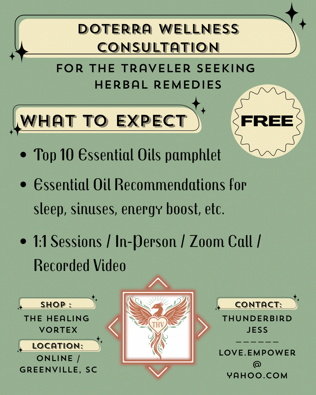 doTERRA Wellness Consultation
