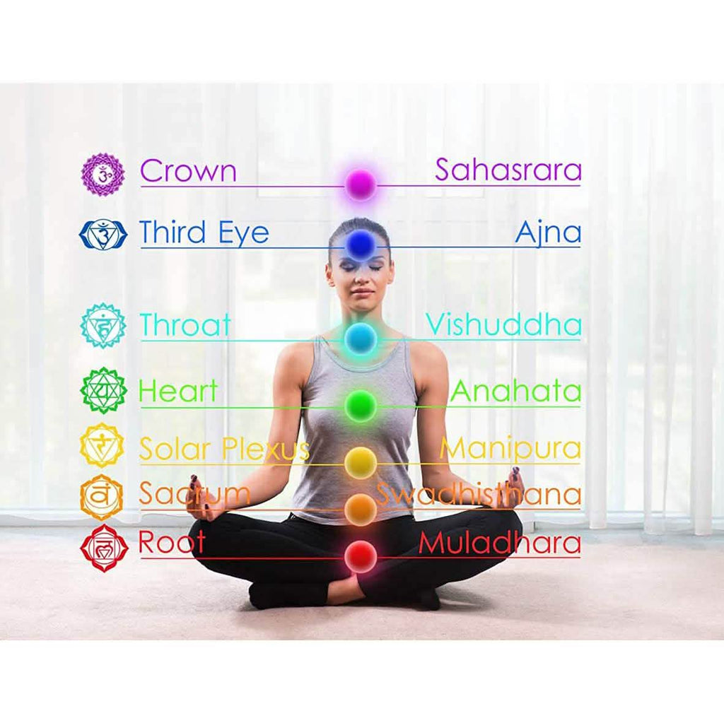 Lava Rock 7 Chakras Bracelet - Essential Oil Diffuser